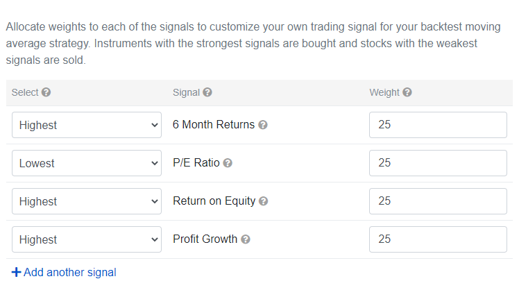 User selects signals for his backtest. He chooses stocks with the highest 6 month returns, lowest price to earnings ratio, highest return on equity and highest profit growth and equal weights each of these signals.