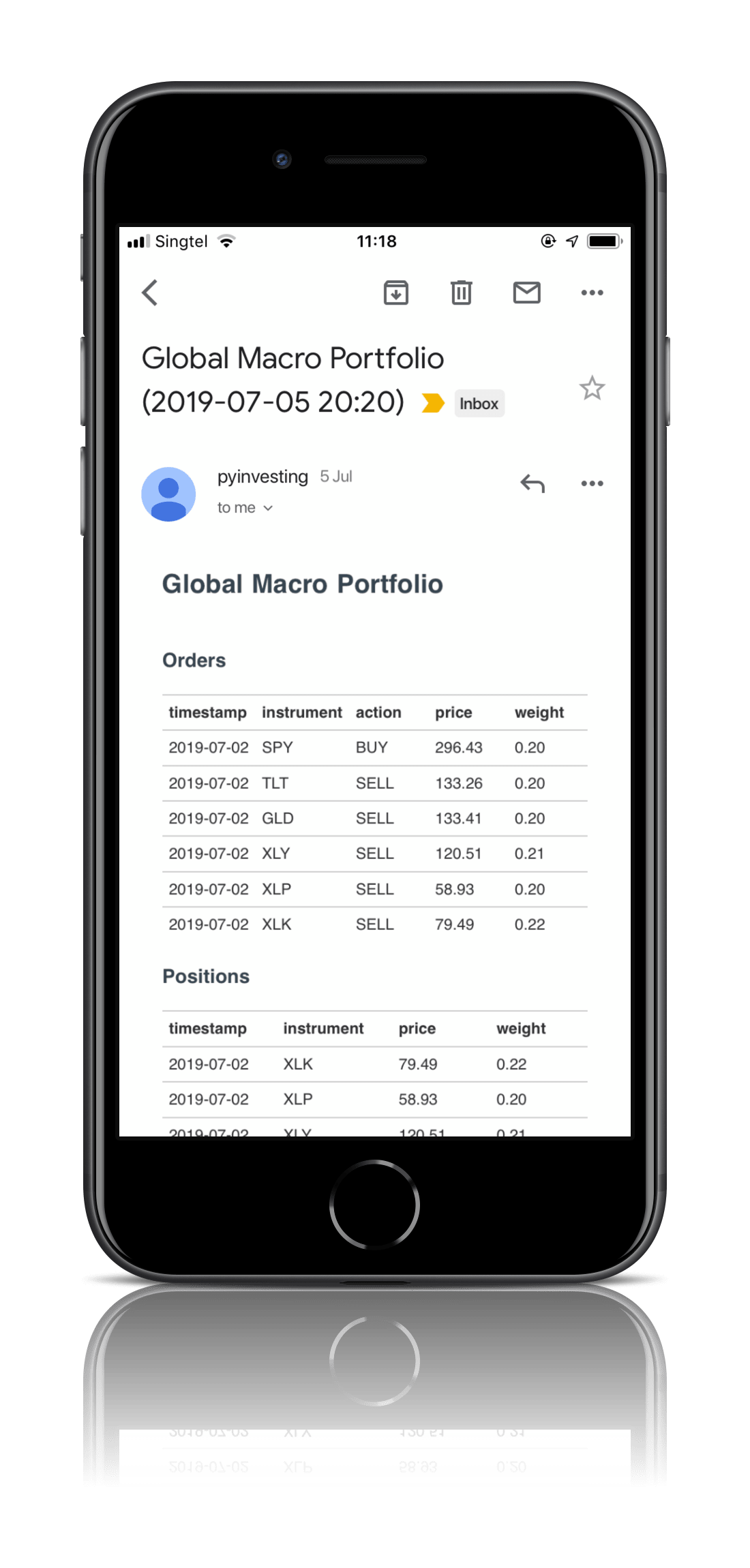 Mobile phone displaying email updates of live backtest positions and trades generated by PyInvesting's backtesting software